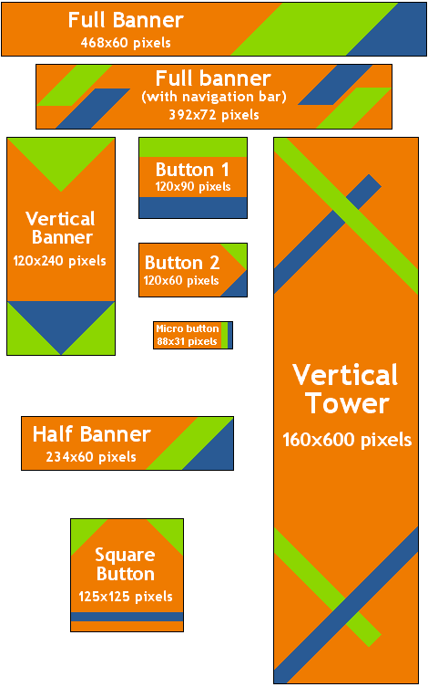 standard web banner ad sizes